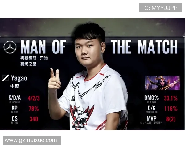 深入分析JDG在CSGO比赛中的盯防策略及其成效与不足之处