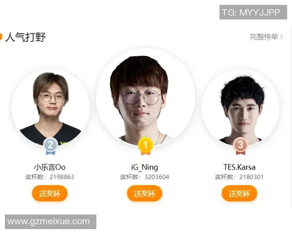 王者荣耀S15赛季聚焦FPX战队意识与战术解析 王者荣耀S15赛季聚焦FPX战队意识与战术解析