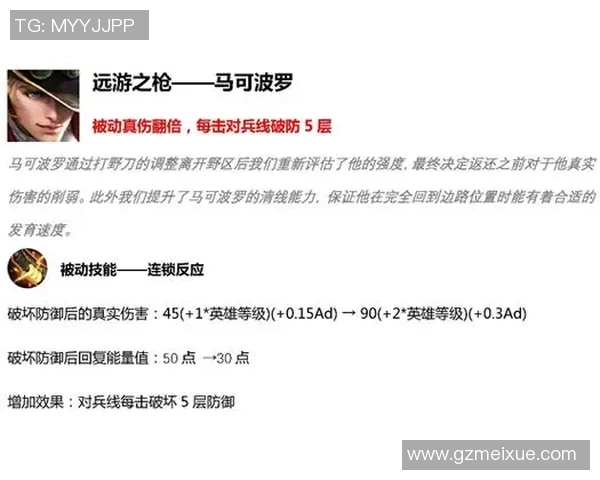 英雄联盟S15赛季心理素质排名V5创新高分析与探讨 英雄联盟S15赛季心理素质排名V5创新高分析与探讨