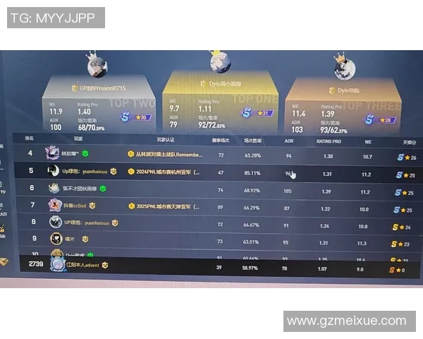 LNG在CSGO赛季15中的控制策略分析与比分得失探讨 LNG在CSGO赛季15中的控制策略分析与比分得失探讨