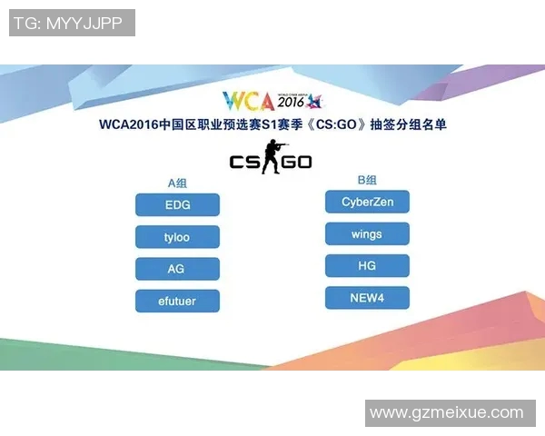 最新CSGO灵活性排行榜揭晓EDG领跑S15电竞赛事比分分析 最新CSGO灵活性排行榜揭晓EDG领跑S15电竞赛事比分分析