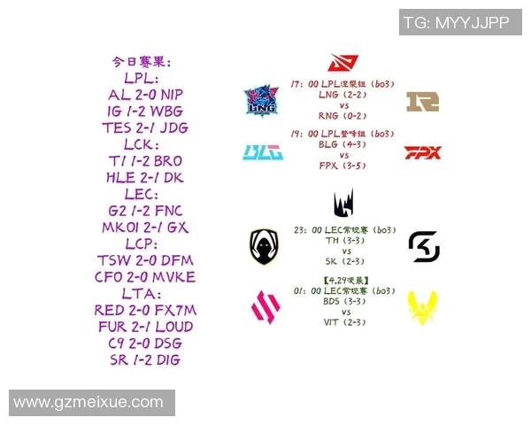 LNG在S15电竞总决赛中的进攻革新与战术解析专题探讨 LNG在S15电竞总决赛中的进攻革新与战术解析专题探讨