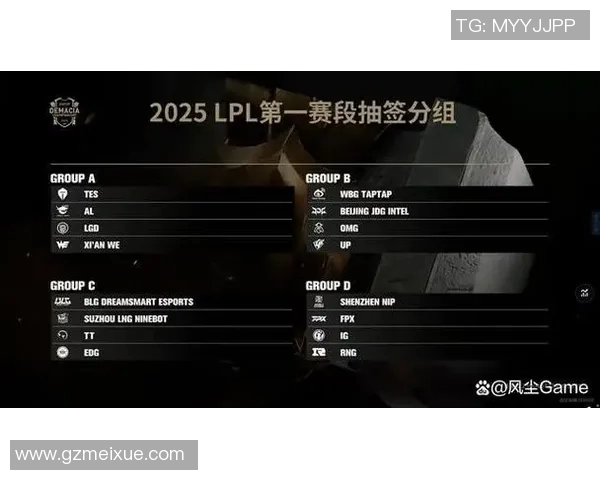 S15电竞总决赛TES心理素质深度对比分析及其影响因素探讨 S15电竞总决赛TES心理素质深度对比分析及其影响因素探讨