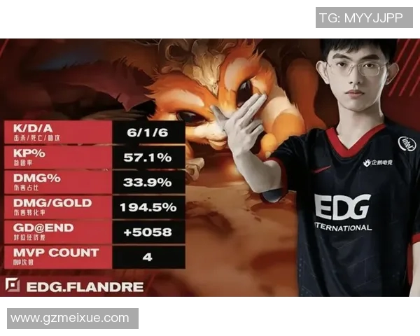 esports数据和平精英战术分析EDG快攻策略与战场表现的深度解读 esports数据和平精英战术分析EDG快攻策略与战场表现的深度解读