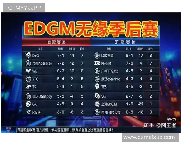 esports数据电竞比分对话刘静回顾王者荣耀职业生涯的成长与挑战 esports数据电竞比分对话刘静回顾王者荣耀职业生涯的成长与挑战