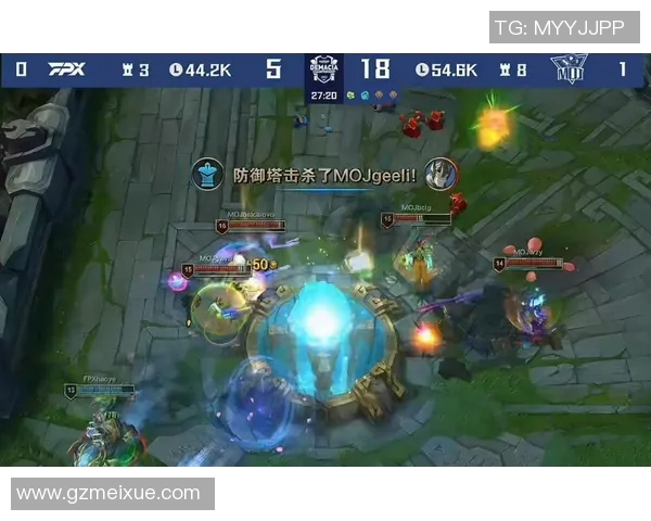 S15LOL比赛中FPX的战略控制与失误分析及其影响实时新闻